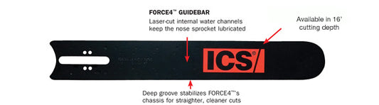Force4 Guidebar - 15"