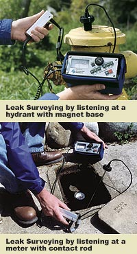 Water Leak Detector - LD 12